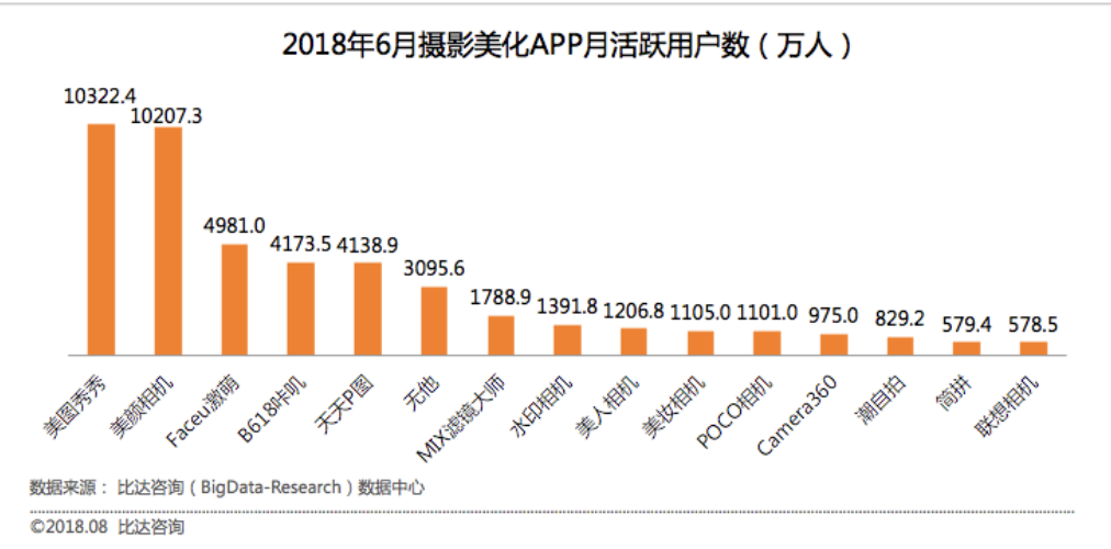 AI成了手机市场的助攻王牌