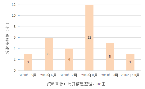 泛人工智能简报：近半英国员工担心工作被机器人取代