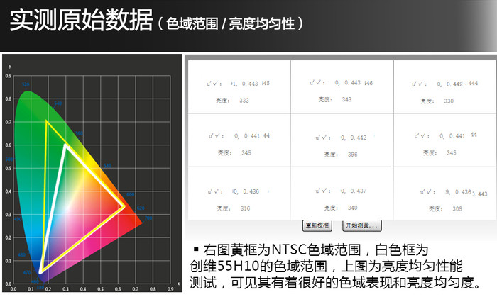 东方美学与现代工艺的融合 刺绣电视创维H10评测