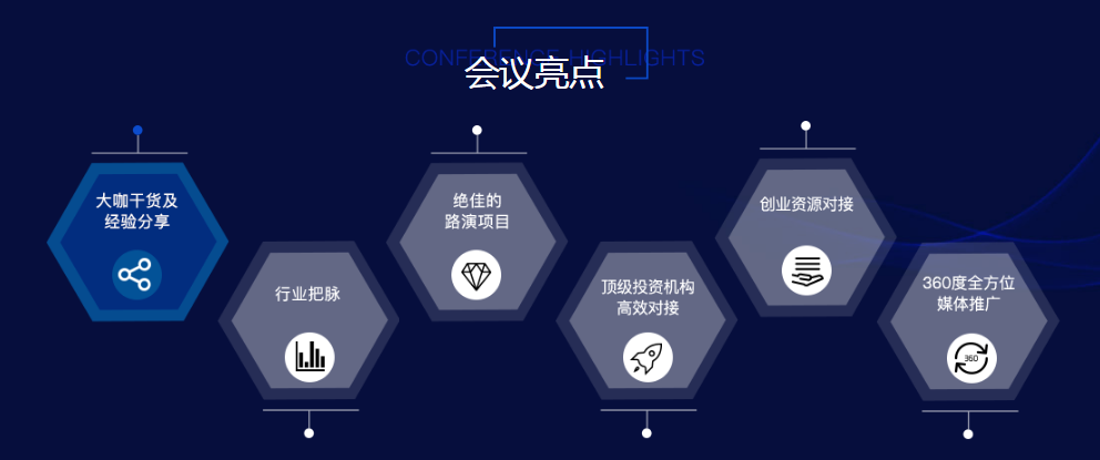 中国高科技领域重磅活动下周召开，产业盛典来袭：OFweek 2018(第六届)中国高科技产业投融资论坛11月12日举办