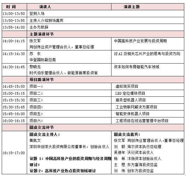 中国高科技领域重磅活动下周召开，产业盛典来袭：OFweek 2018(第六届)中国高科技产业投融资论坛11月12日举办