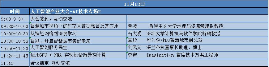 欲做AI下一发展高潮“弄潮儿”？OFweek 2018（第三届）中国人工智能产业大会等您来参与！