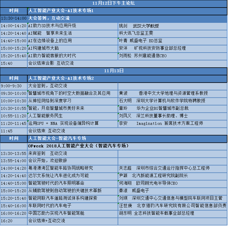 OFweek 2018（第三届）中国人工智能产业大会明天如期开幕！