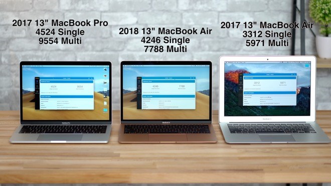 新旧MacBook Air与MacBook Pro超详细对比