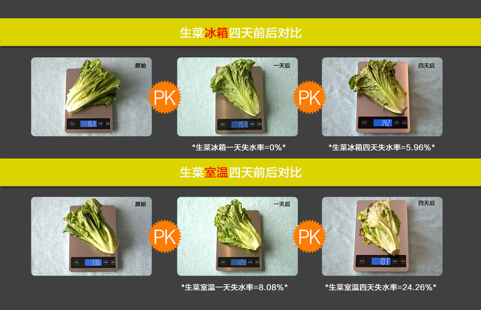 两分钟真能降一度服不？TCL一体变频风冷冰箱评测