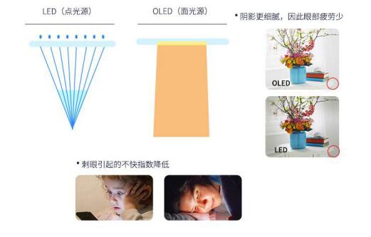 AI技术在生活中的应用 创维的AI电视才是真AI电视