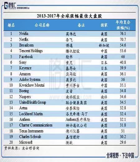 黄仁勋膨胀了，英伟达再也不是我们的小可爱了