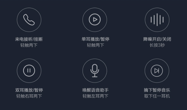 小米蓝牙耳机Air发布：399元媲美AirPods